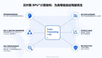 余凱博士主題演講速記 人工智能基礎軟件的開發與實踐