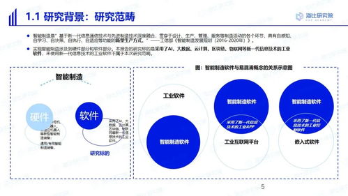中國(guó)智造，軟件為基 與海比研究院共探智能制造軟件市場(chǎng)的未來(lái)五年