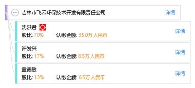 吉林市飛云環保技術開發有限責任公司 創新引領環保技術發展
